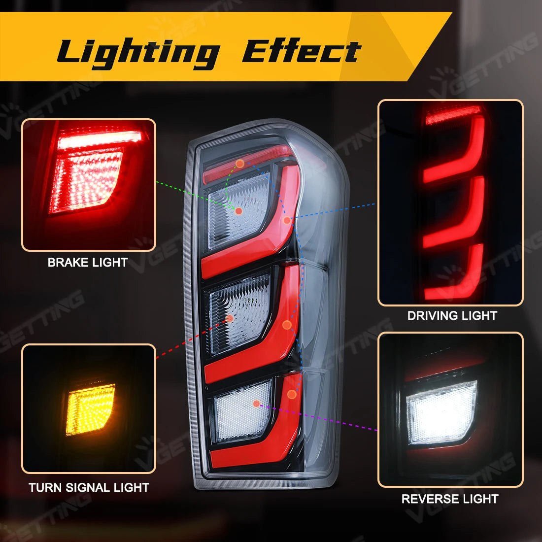 LED Taillights Assembly For Isuzu D-MAX 2012-2019 Rear Brake Lamps Flowing Taillight Reversing Tail Lamp Car Accessories Tuck's Performance