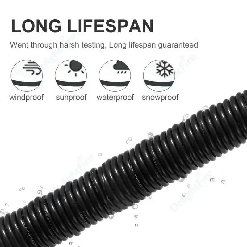 7 Core Flexible Sheathed Electrical Cable – 18AWG to 28AWG - product image 8