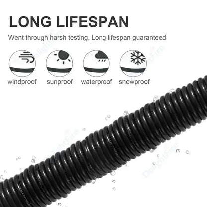 7 Core Flexible Sheathed Electrical Cable – 18AWG to 28AWG - product image 8