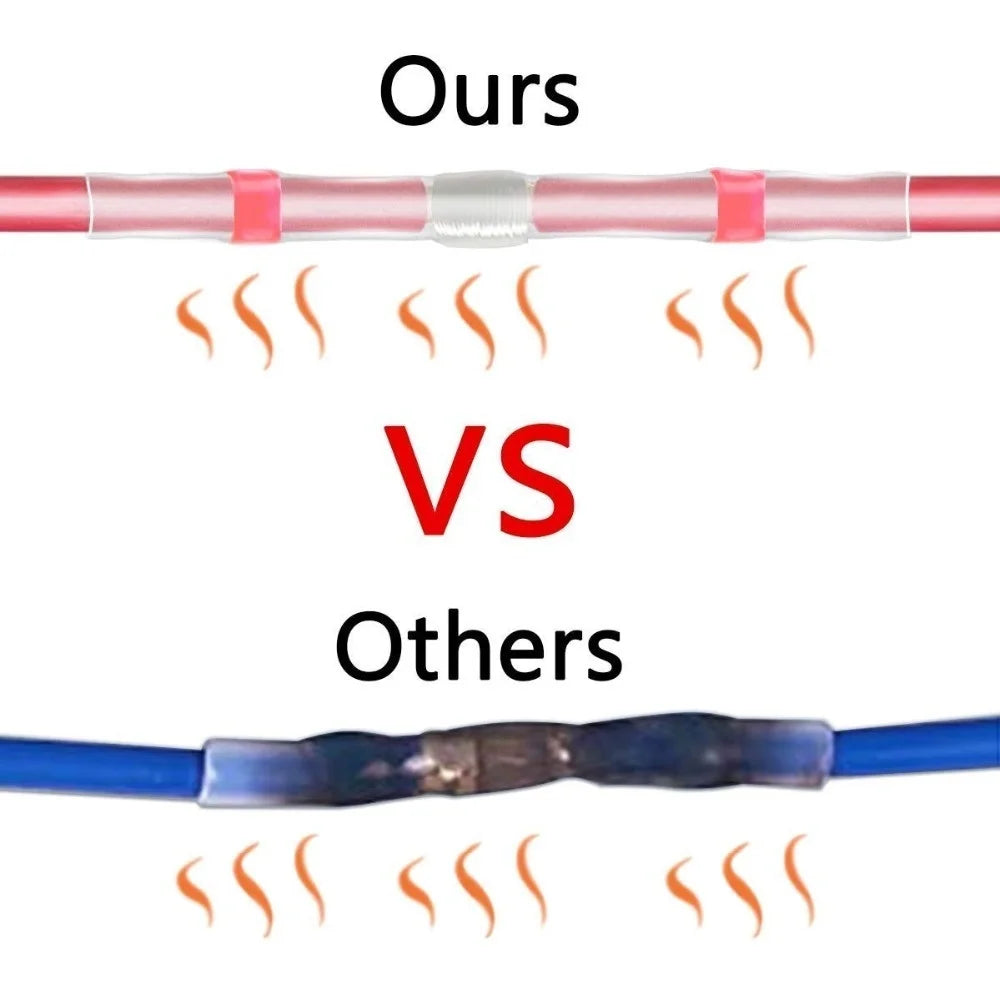 Solder Seal Heat Shrink Wire Connector Kit product view 17