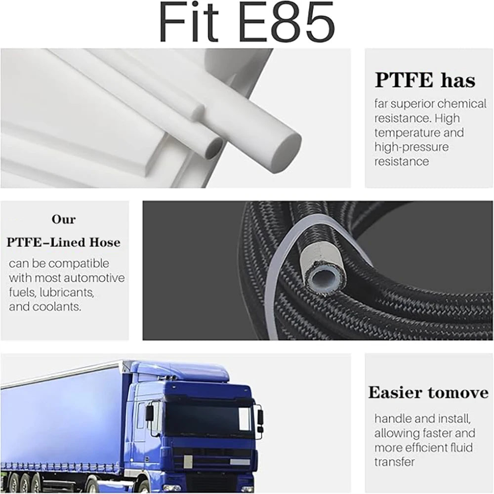 1M AN4 AN6 AN8 AN10 AN12 AN16 AN20 Universal Fuel Hose Oil Gas Cooler Line Pipe Tube Inside PTFE Nylon Stainless Steel Braided Tuck's Performance