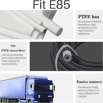1M AN4 AN6 AN8 AN10 AN12 AN16 AN20 Universal Fuel Hose Oil Gas Cooler Line Pipe Tube Inside PTFE Nylon Stainless Steel Braided Tuck's Performance