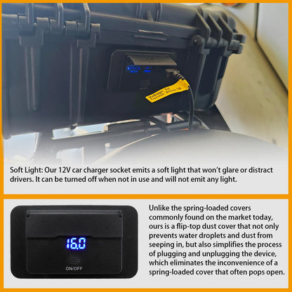 12V USB Outlet Panel Wall Mount, USB-C & Dual QC 3.0 Car Charger Socket with Button Switch for Car Bus RV Truck Boat Tuck's Performance