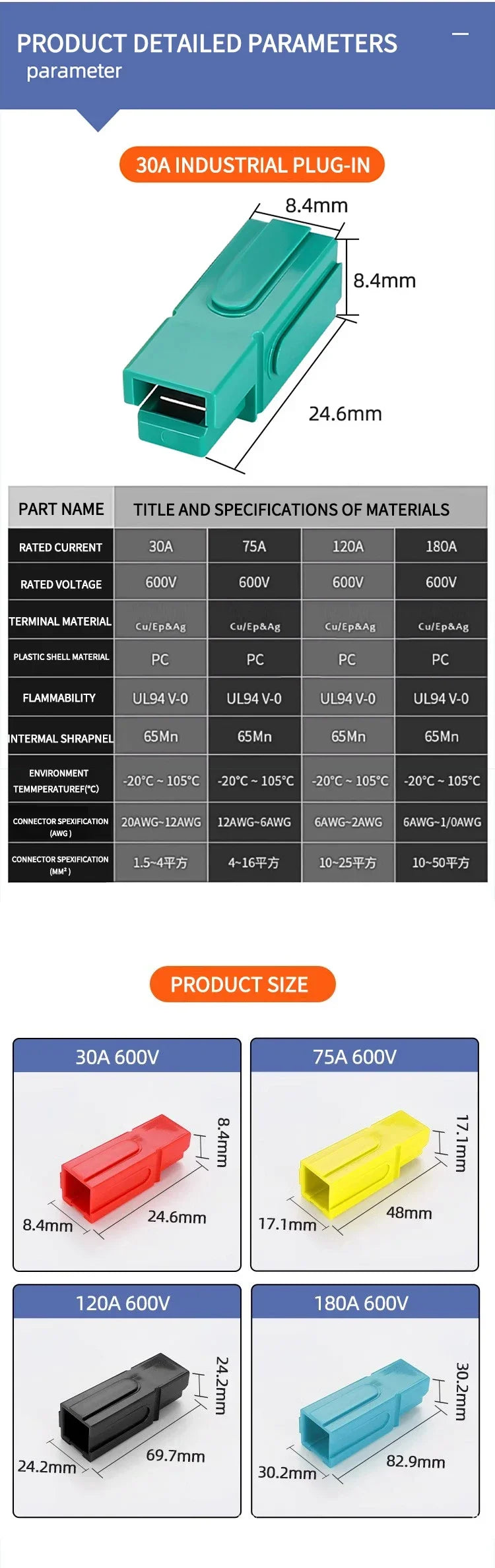 30A Single Pole Battery Connector Plug Set image 9