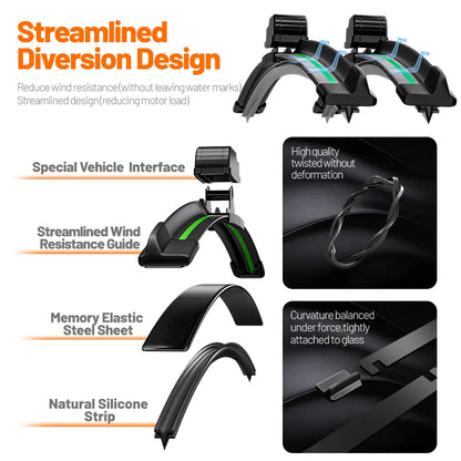 Patrol wiper adaptor