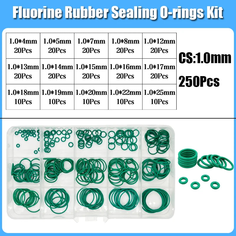 250s Green FKM O Ring Sealing Gasket Heat Resistance High Hardness Corrosion CS 1/1.5/2/2.4/3.1 Fluorine Rubber Seal O-rings Kit Tuck's Performance