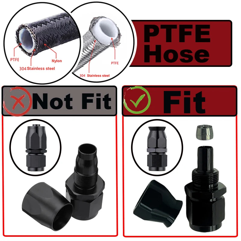 1M/3M/4M/6M AN3 AN4 AN6 AN8 AN10 Racing Hose 304 Stainless Steel Braided PTFE Brake Hose E85 Fuel Oil Line Oil Cooler Hose Pipe Tuck's Performance