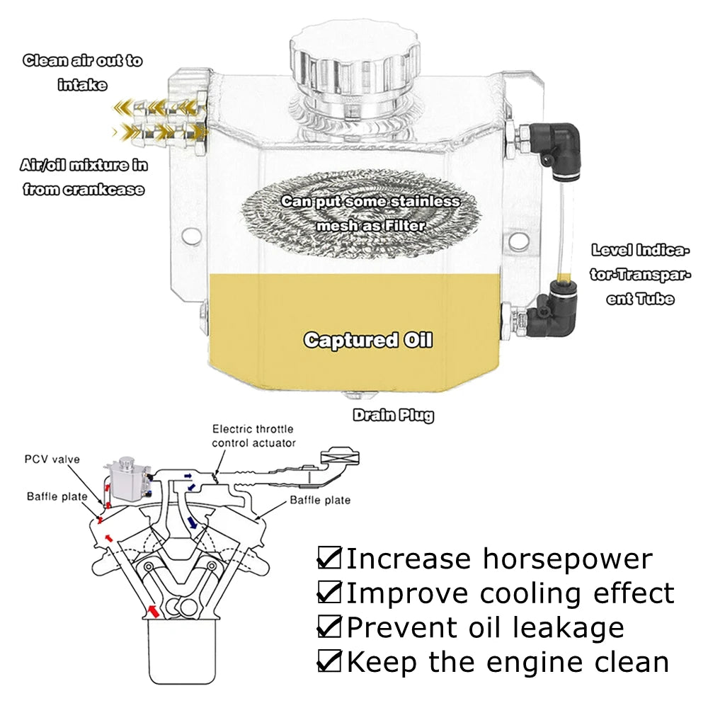 Universal 1L/2L Aluminum Oil Catch Can Reservoir Tank Engine Coolant Radiator Overflow Oil Fuel Tank With Drain Plug Breather Tuck's Performance