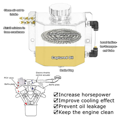Universal 1L/2L Aluminum Oil Catch Can Reservoir Tank Engine Coolant Radiator Overflow Oil Fuel Tank With Drain Plug Breather Tuck's Performance