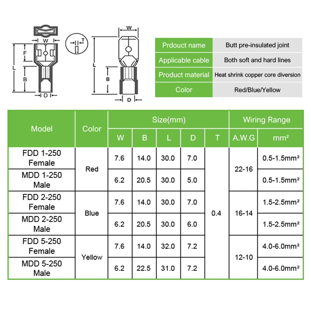 Heat Shrink Spade & Bullet Terminal Kit product view 3