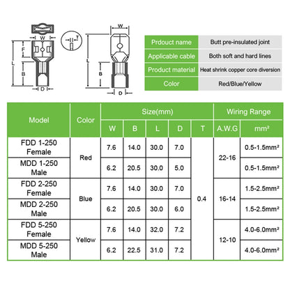 Heat Shrink Spade & Bullet Terminal Kit product view 3