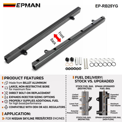 EPMAN Aluminium Billet Top Feed Injector Fuel Rail Turbo Kit Black High Quality For Nissan Skyline RB25 ECR33 EP-RB25YG Tuck's Performance