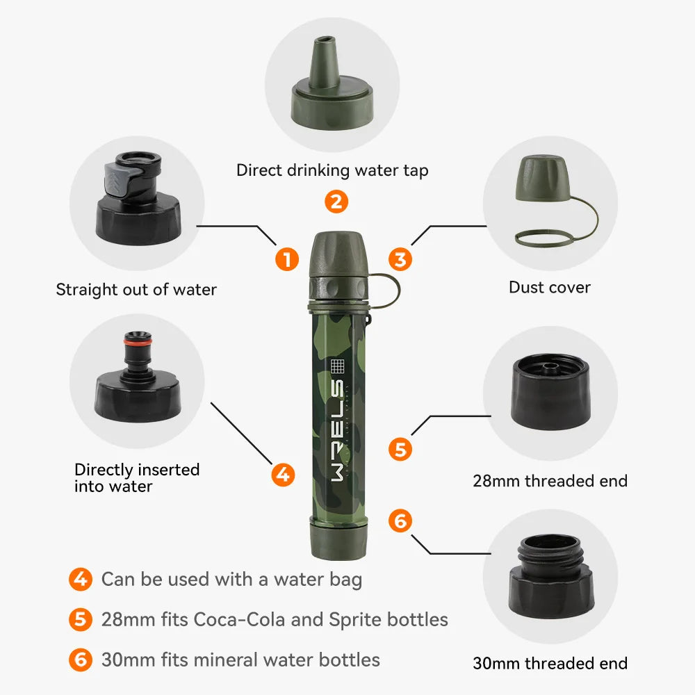 WRELS Outdoor Mini Camping Hiking Purification Water Filter Straw Carbon Fiber Water Bag for Survival or Emergency Supplies Tuck's Performance