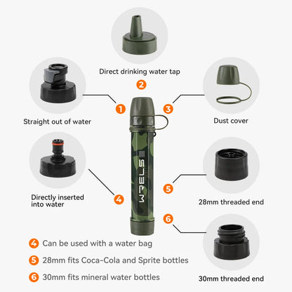 WRELS Outdoor Mini Camping Hiking Purification Water Filter Straw Carbon Fiber Water Bag for Survival or Emergency Supplies Tuck's Performance