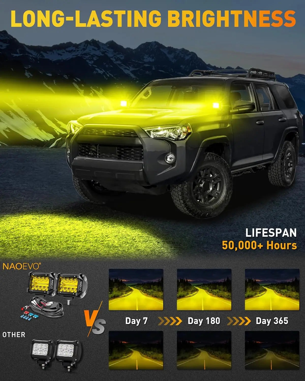 4 Inch 60W LED Pod Work Lights Pair product image 13