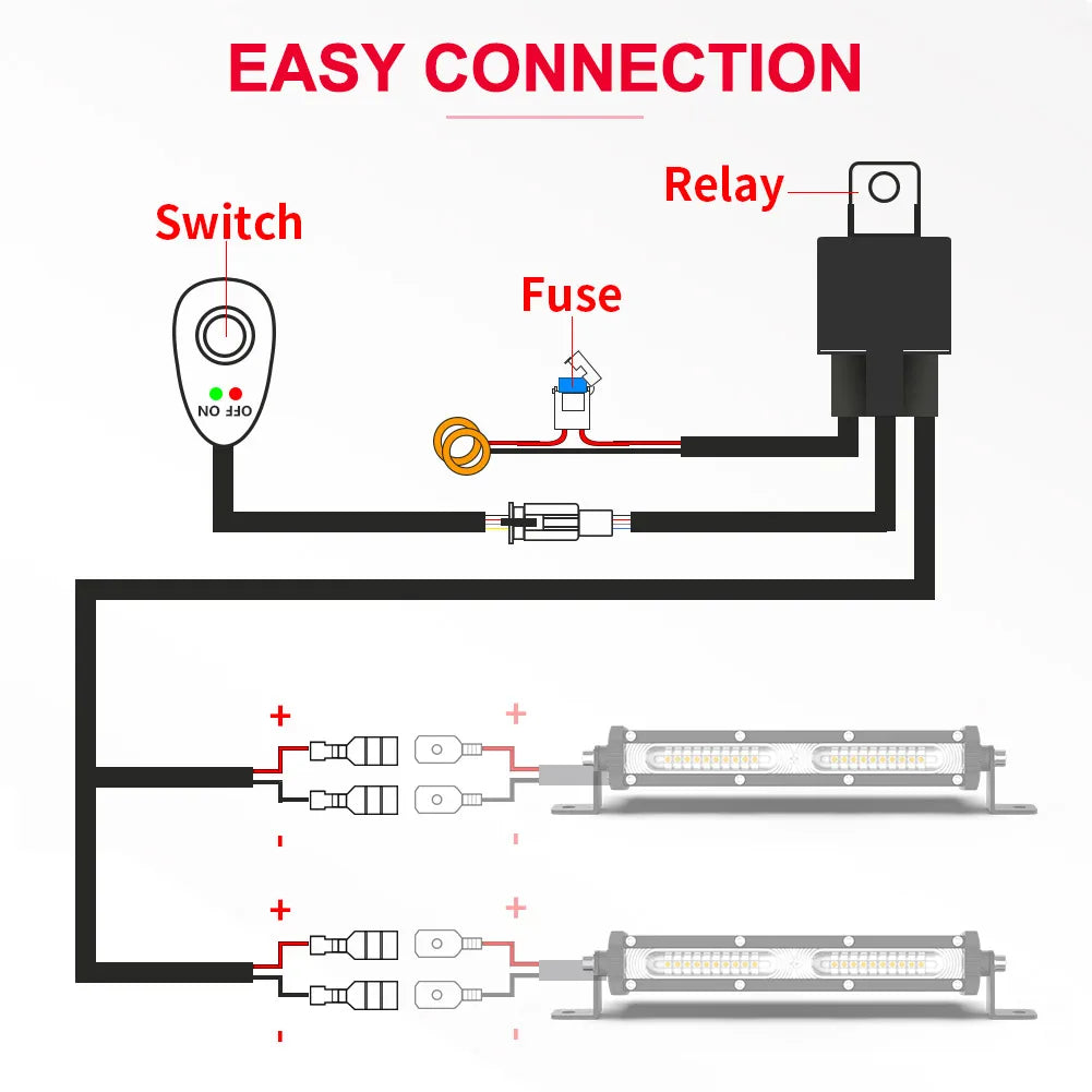 12V/24V LED Work Light Wiring Harness Kit image 5