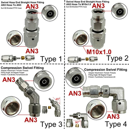 2X Stainless Steel 3AN Motorcycle Motor Bike Hydraulic Brake Oil Hose Line Banjo Fitting 10MM 0/28/45/90° Brake Hose End Adapter Tuck's Performance