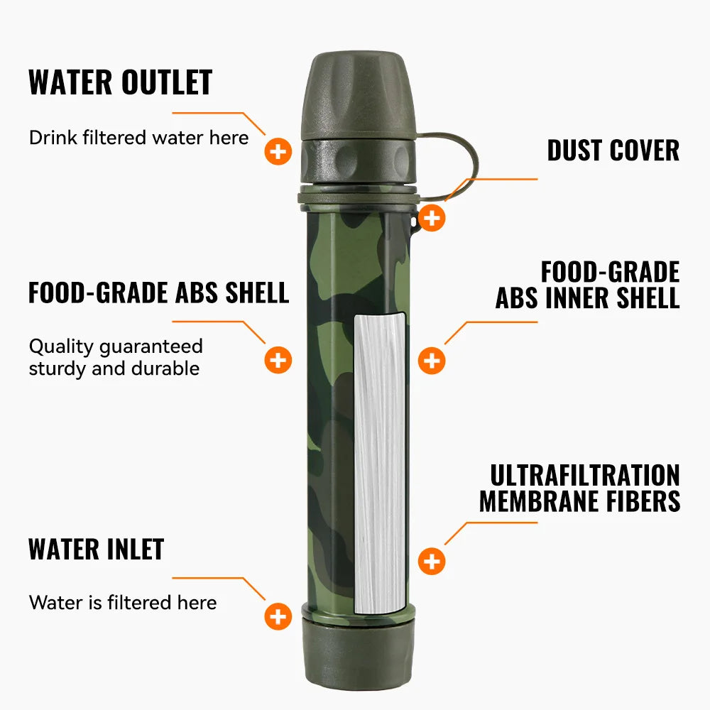 WRELS Outdoor Mini Camping Hiking Purification Water Filter Straw Carbon Fiber Water Bag for Survival or Emergency Supplies Tuck's Performance