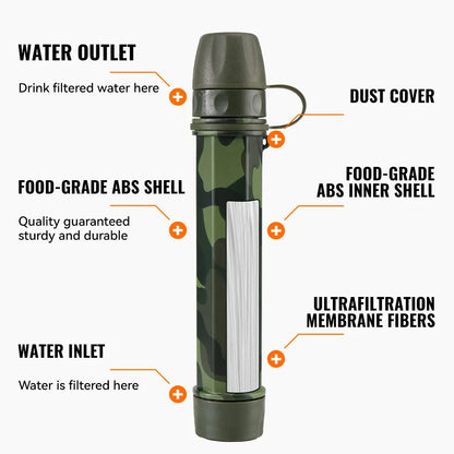 WRELS Outdoor Mini Camping Hiking Purification Water Filter Straw Carbon Fiber Water Bag for Survival or Emergency Supplies Tuck's Performance