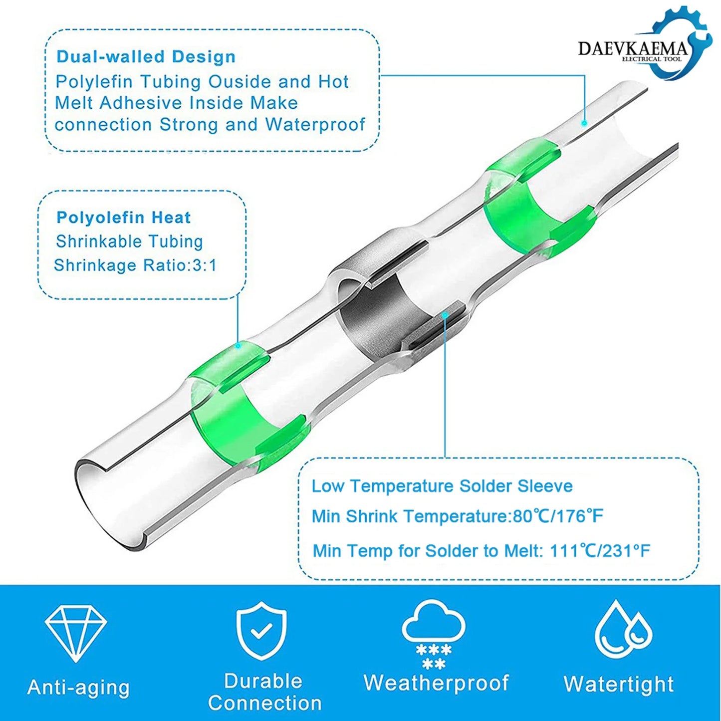 Heat Shrink Solder Butt Connector Pack product view 2