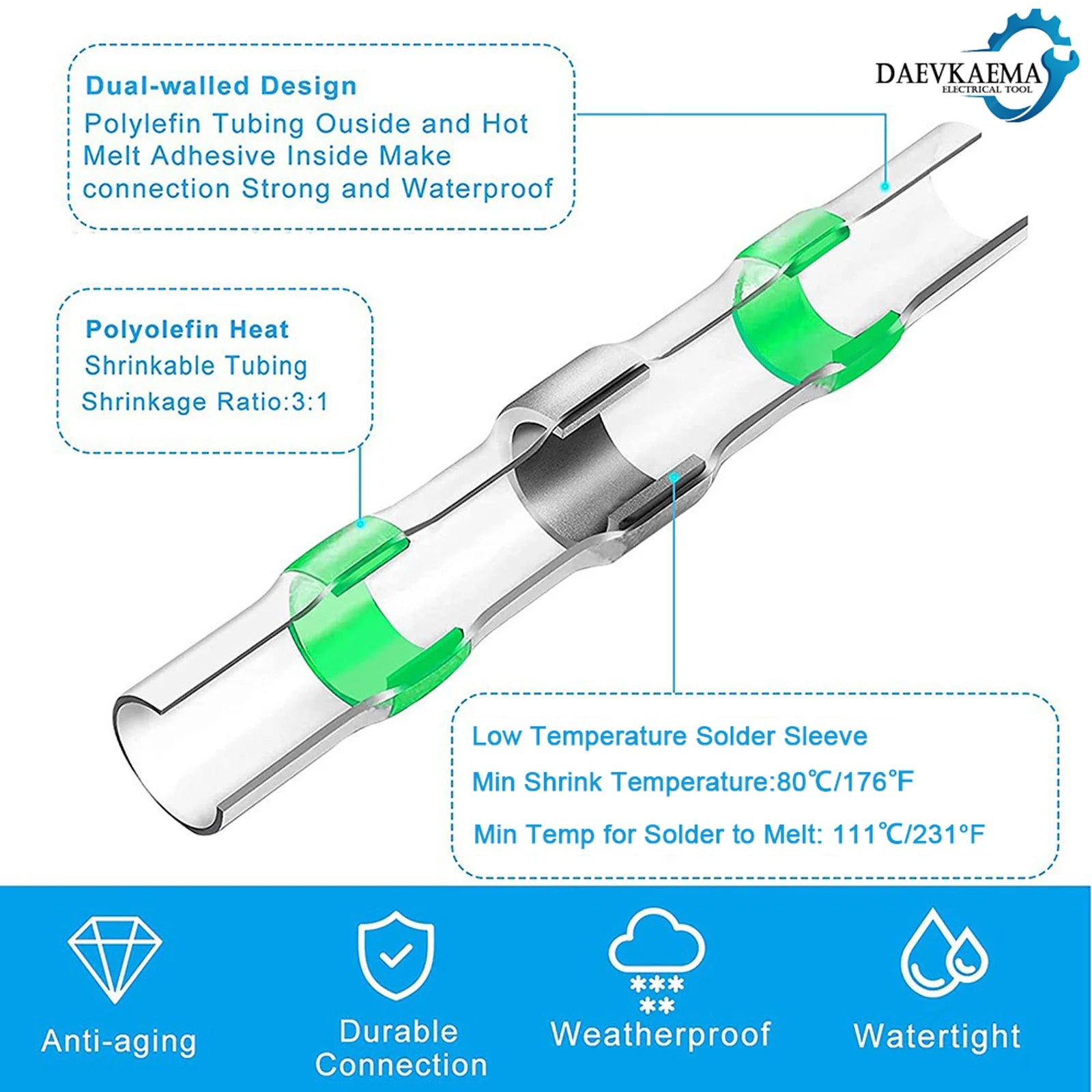 Heat Shrink Solder Butt Connector Pack product view 2