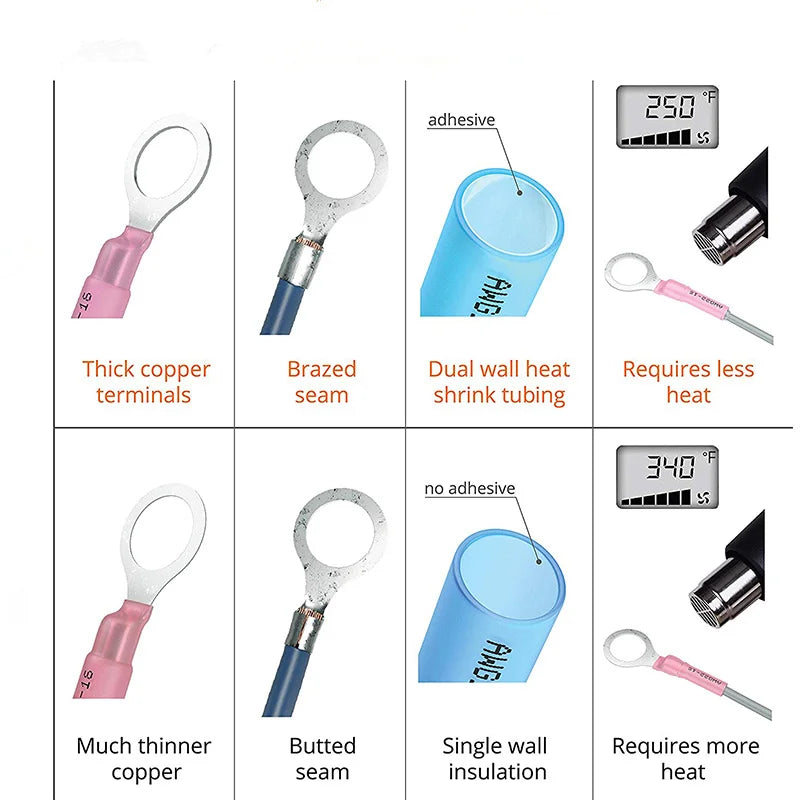 240pc Heat Shrink Ring & Spade Connector Kit product view 4