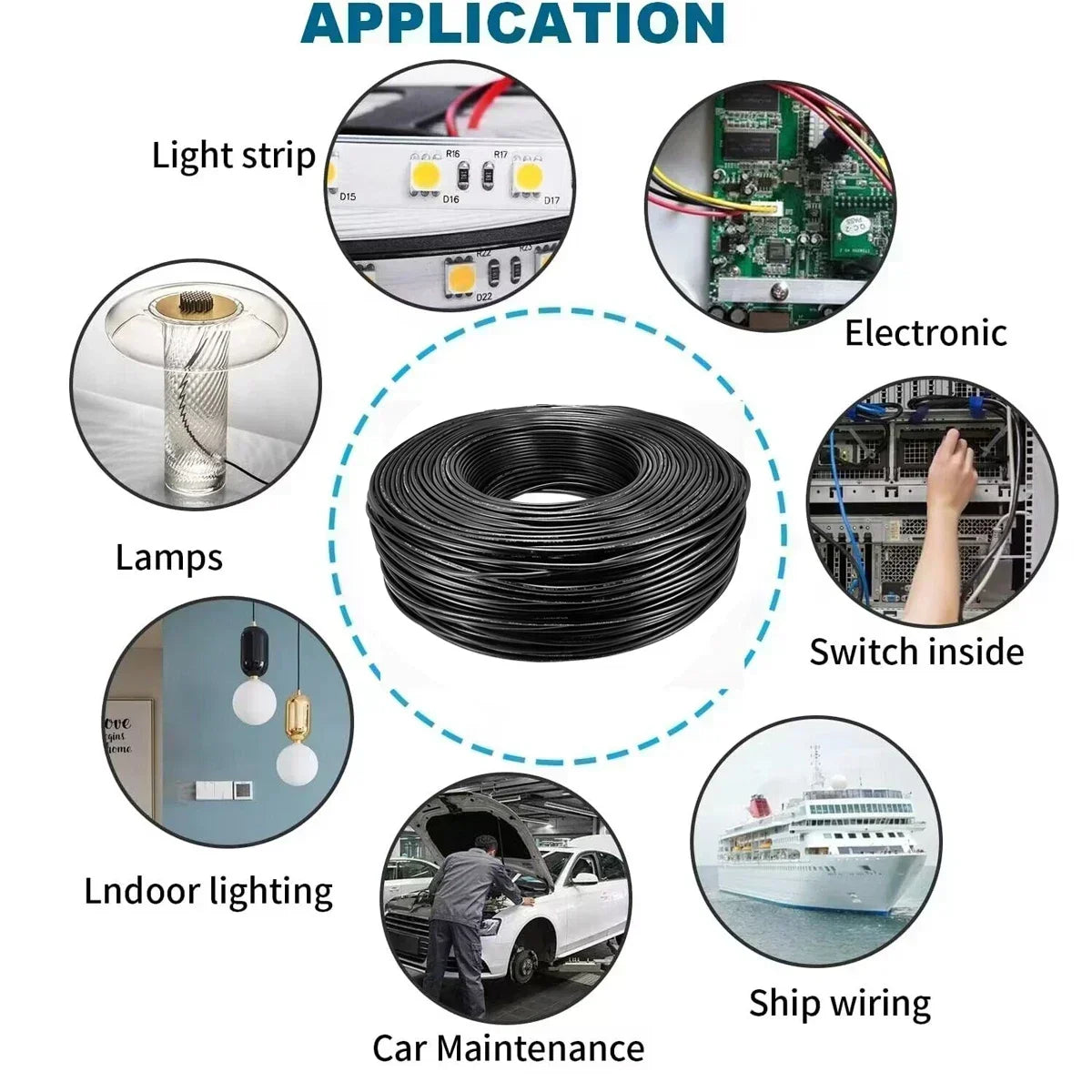 7 Core Flexible Sheathed Electrical Cable – 18AWG to 28AWG - product image 6