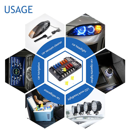 Blade Fuse Box 6 or 12 Way - M5 Stud with LED Fault Indicators, 12-32V Tucks Performance