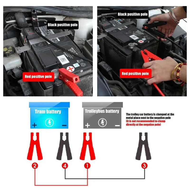 12V / 24V Universal Battery Jump Leads – Copper Booster Cables with Alligator Clips Tuck's Performance
