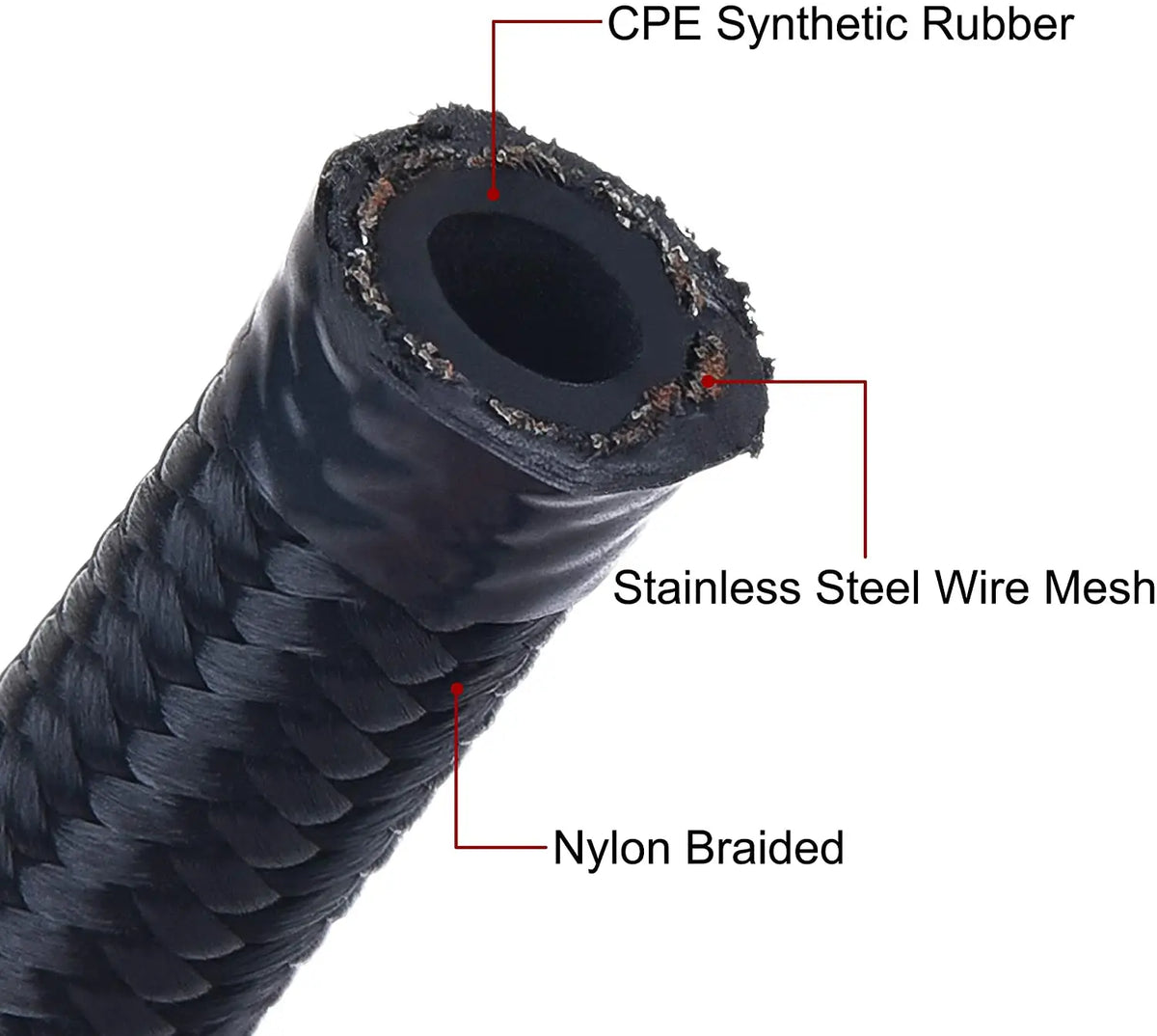 3M AN6/AN8/AN10 CPE Oil Fuel Fittings Hose End 0+45+90+180 Degree Oil Adaptor Kit AN6 Braided Oil Fuel Hose Line With Clamps Tuck's Performance