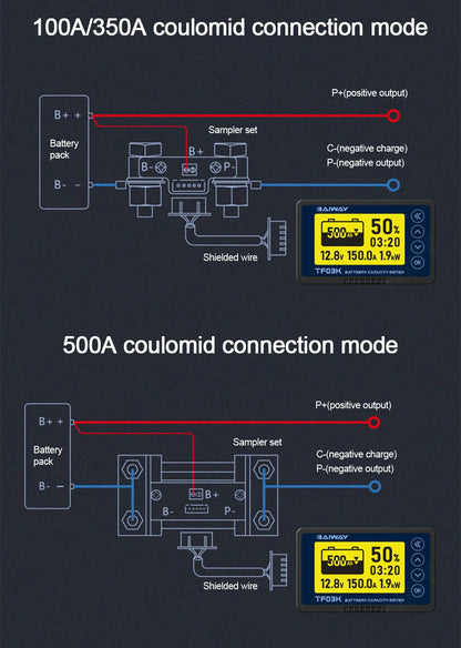 DC 8V-120V Coulomb Counter Battery Capacity Monitor image 18