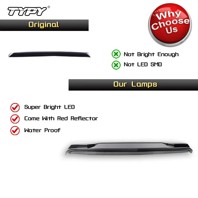 TYPY Car Tail Wing with LED Turn Signal Light for Toyota Land Cruiser LC200 2008-2021 Modified Spoiler Auto Accessories Tuck's Performance