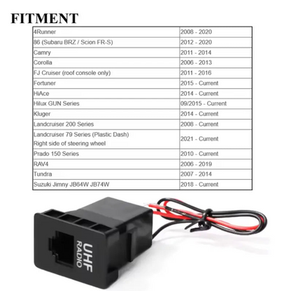 UHF radio RJ45 flush mount socket with LED illumination – compatible with modern Toyota models including Hilux GUN, LandCruiser 200/79, Prado 150, RAV4, and more.