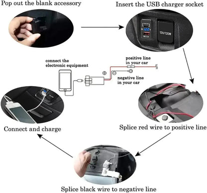 USB Car Charger Socket Quick Charge 3.0 & PD USB C Port Power Outlet Adapter for 12V/24V Toyota Vehicles Tuck's Performance