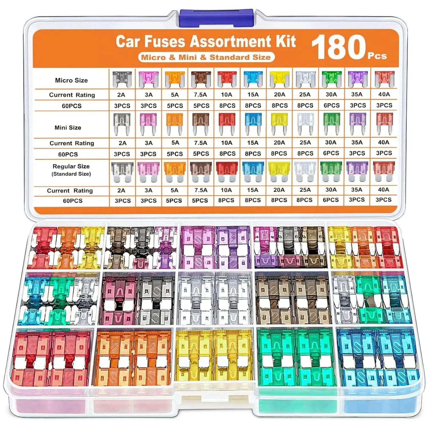 180 piece automotive fuse kit with standard, mini and micro blade fuses