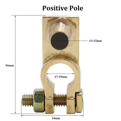 Anti-corrosion washers supplied with the clamps