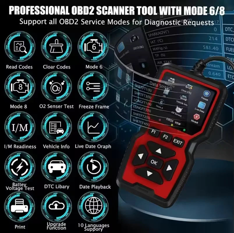 Scanner plugged into the vehicle OBD2 port