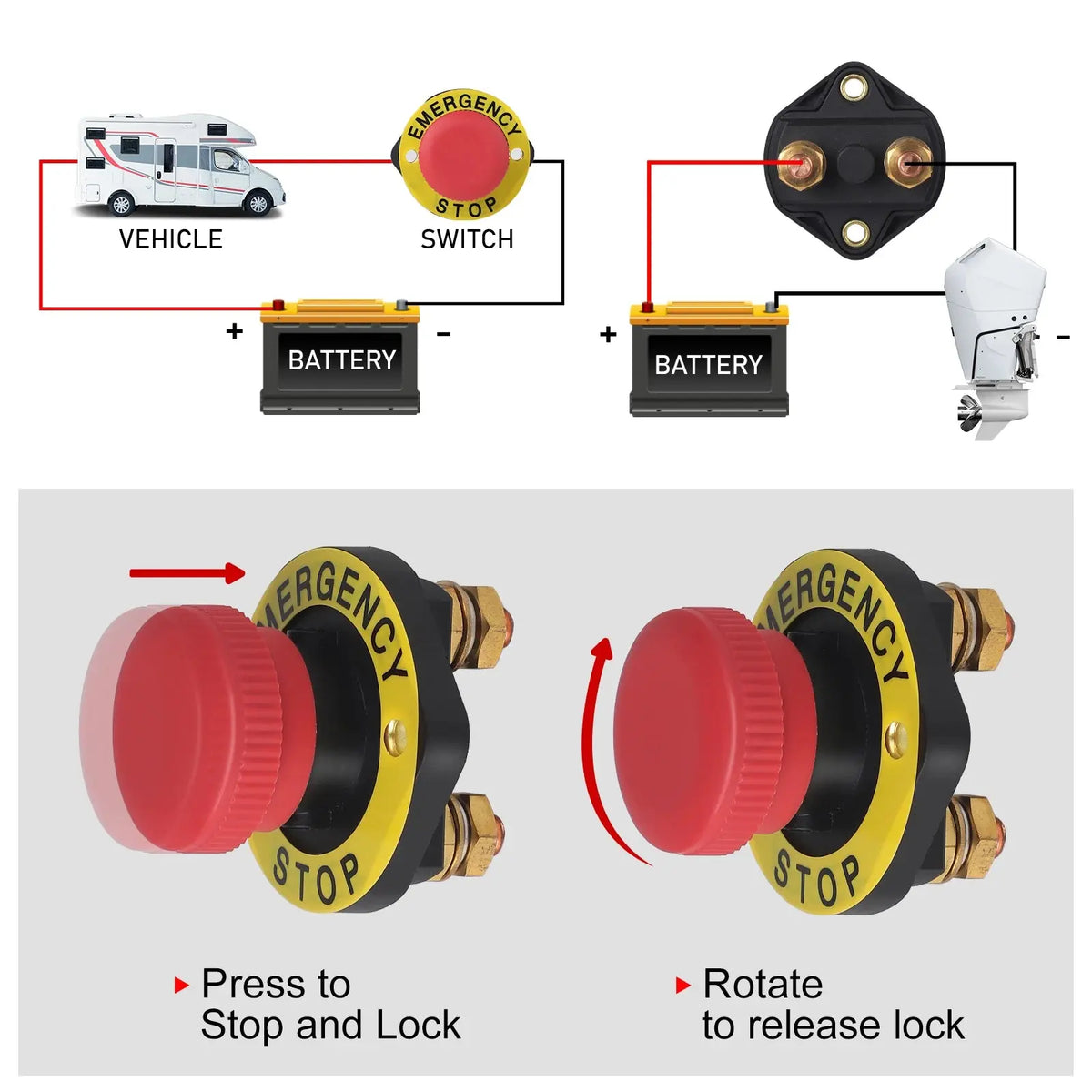 Panel mount and terminal studs on the push pull switch