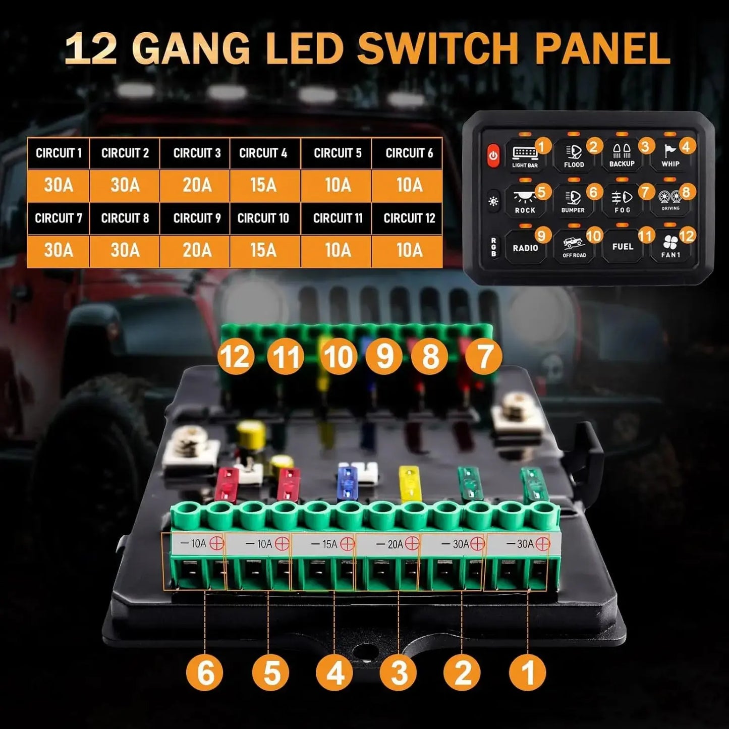 Switch panel wiring loom and relay connections