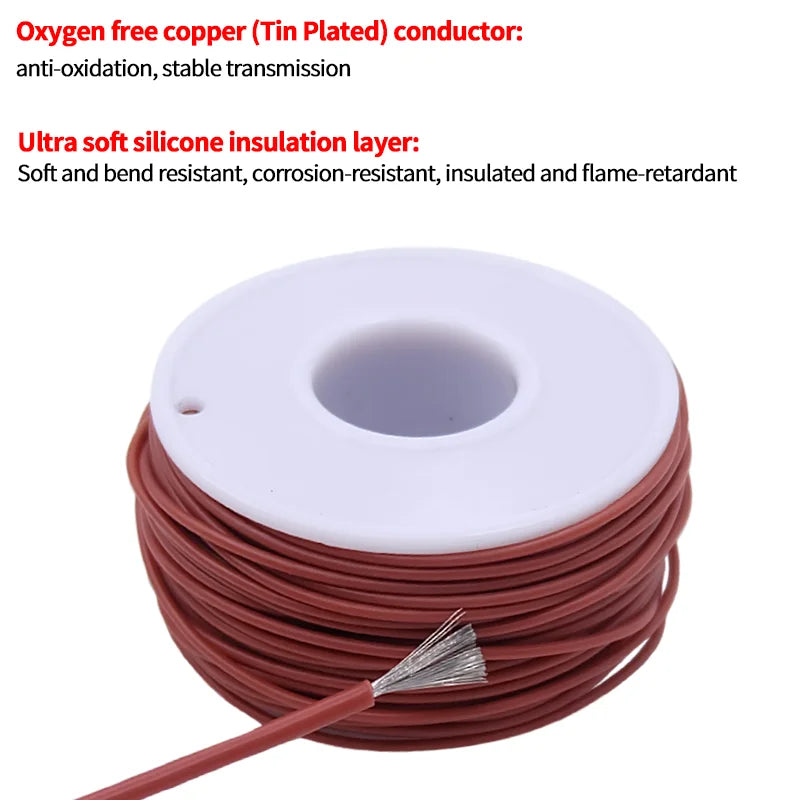 Fine tinned copper strands inside the silicone jacket